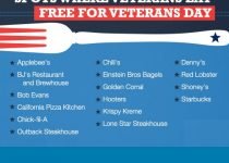 Restaurants Offering Free Meals for Veterans on Veterans Day
